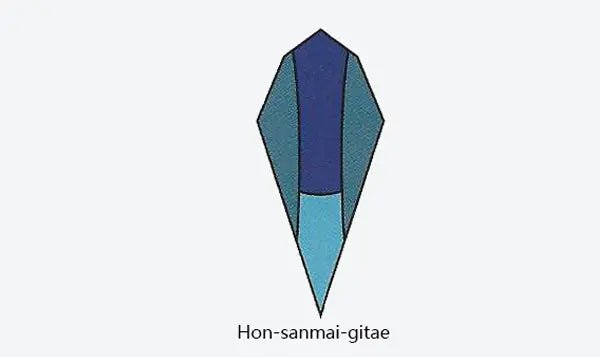 Hon-Sanmai-Gitae+Ltame Hada+Choji Katana Blade