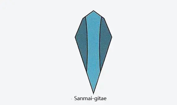 Sanmai-Gitae Wave Hamon Hi Katana Blade